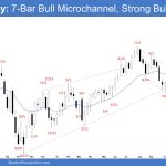 Emini Weekly: 7-Bar Bull Microchannel, Strong Bulls Emini Strong Spike