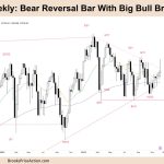 FTSE 100 Bear Reversal Bar With Big Bull Breakout