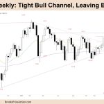 FTSE 100 Tight Bull Channel, Leaving BOM or DT