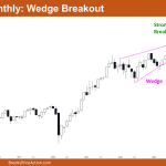 Nifty 50 Wedge Breakout