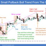 SP500 Emini 5-Min Chart Small Pullback Bull Trend From The Open