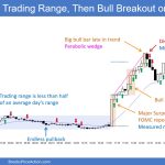 SP500 Emini 5 Min Chart Trading Range Then Bull Breakout on FOMC
