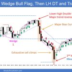 SP500 Emini 5 Min Chart Wedge Bull Flag Then LH DT and Trading Range