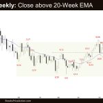 Crude Oil Weekly: Close above 20-Week EMA, Crude Oil Strong Bull Bar