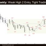 Crude Oil Weekly: Weak High 2 Entry, Tight Trading Range, Crude Oil Sideways Pullback