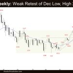 Crude Oil Weekly: Weak Retest of Dec Low, High 2 Setup, Crude Oil Sideways to Up