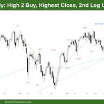 DAX 40 High 2 Buy, Highest Close, 2nd Leg Up or Test