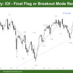 DAX 40 IOI - Final Flag or Breakout Mode Reversal