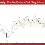EURUSD Weekly: Double Bottom Bull Flag, Micro Wedge, EURUSD High 2 Buy Setup
