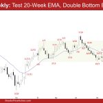 EURUSD Weekly: Test 20-Week EMA, Double Bottom Bull Flag? EURUSD Tested the 20-Week EMA