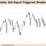 FTSE 100 Sell Signal Triggered, Breakout Pullback