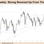 FTSE 100 Strong Reversal Up From Triangle Apex