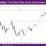 Nasdaq Weekly First Bear bar since November 2023