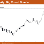 Nifty 50 Big Round Number