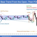 SP500 Emini 5-Min Chart Bear Trend From The Open Then FOMC Report