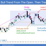 SP500 Emini 5-Min Chart Small PB Bull Trend from Open Then Trading Range