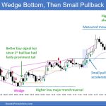 SP500 Emini 5-Min Chart Wedge Bottom Then Small PB Bull Trend