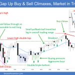 SP500 Emini 5-Min Gap Up Buy and Sell Climaxes with Market in Trading Range