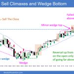 SP500 Emini 5-Min Sell Climaxes and Wedge Bottom