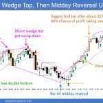 SP500 Emini 5-Minute Chart Wedge Top Then Midday Reversal Up