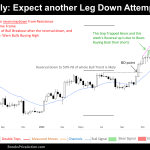 bitcoin weekly chart on 27 january 2024