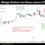 weekly bitcoin chart on january 27 2024
