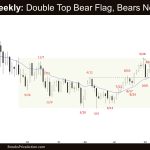 Crude Oil Weekly: Double Top Bear Flag, Bears Need FT
