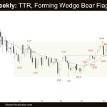 Crude Oil Weekly: TTR, Forming Wedge Bear Flag? Crude Oil Pullback Phase