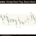 Crude Oil Weekly: Wedge Bear Flag, Bears Need FT, Crude Oil Wedge Bear Flag