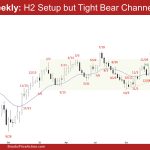 EURUSD Weekly: H2 Setup but Tight Bear Channel, EURUSD Weak High 2 Setup