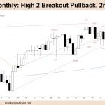 FTSE 100 High 2 Breakout Pullback, 2nd Leg Up