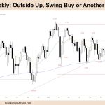 FTSE 100 Outside Up, Swing Buy or Another Triangle