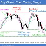 SP500 Emini 5-Min Chart Buy Climax Then Trading Range