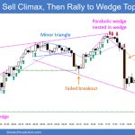 SP500 Emini 5-Min Chart Sell Climax Then Rally to Wedge Top