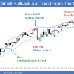 SP500 Emini 5-Min Chart Small Pullback Bull Trend From Open