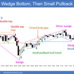 SP500 Emini 5-Min Chart Wedge Bottom Then Small PB Bull Trend
