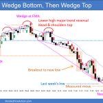 SP500 Emini 5-Min Chart Wedge Bottom and Then Wedge Top