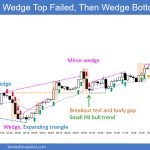 SP500 Emini 5-Min Chart Wedge Top Failed and Then Wedge Bottom