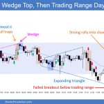 SP500 Emini 5-Min Chart Wedge Top and Then Trading Range Day