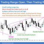 SP500 Emini 5-Minute Chart Trading Range Open and Then Trading Range Day
