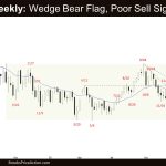 Crude Oil Weekly: Wedge Bear Flag, Poor Sell Signal Bar