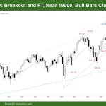 DAX 40 Breakout and FT, Near 19000, Bull Bars Closing on Highs