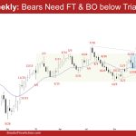EURUSD Weekly: Bears Need FT & BO below Triangle, EURUSD Lower High
