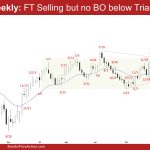 EURUSD Weekly: FT Selling but no BO below Triangle yet