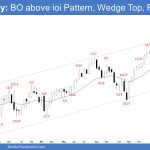 Emini Weekly: BO above ioi Pattern, Wedge Top, Final Flag?, Emini Breakout above the ioi Pattern