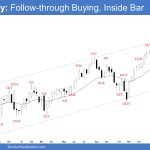 Emini Weekly: Follow-through Buying, Inside Bar