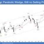Emini Weekly: Parabolic Wedge, Still no Selling Pressure