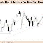 FTSE 100 High 2 Triggers But Bear Bar, Always In Long