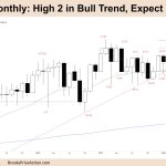FTSE 100 High 2 in Bull Trend, Expect More Up