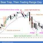 SP500 Emini 5-Min Chart Bear Trap Then Trading Range Day